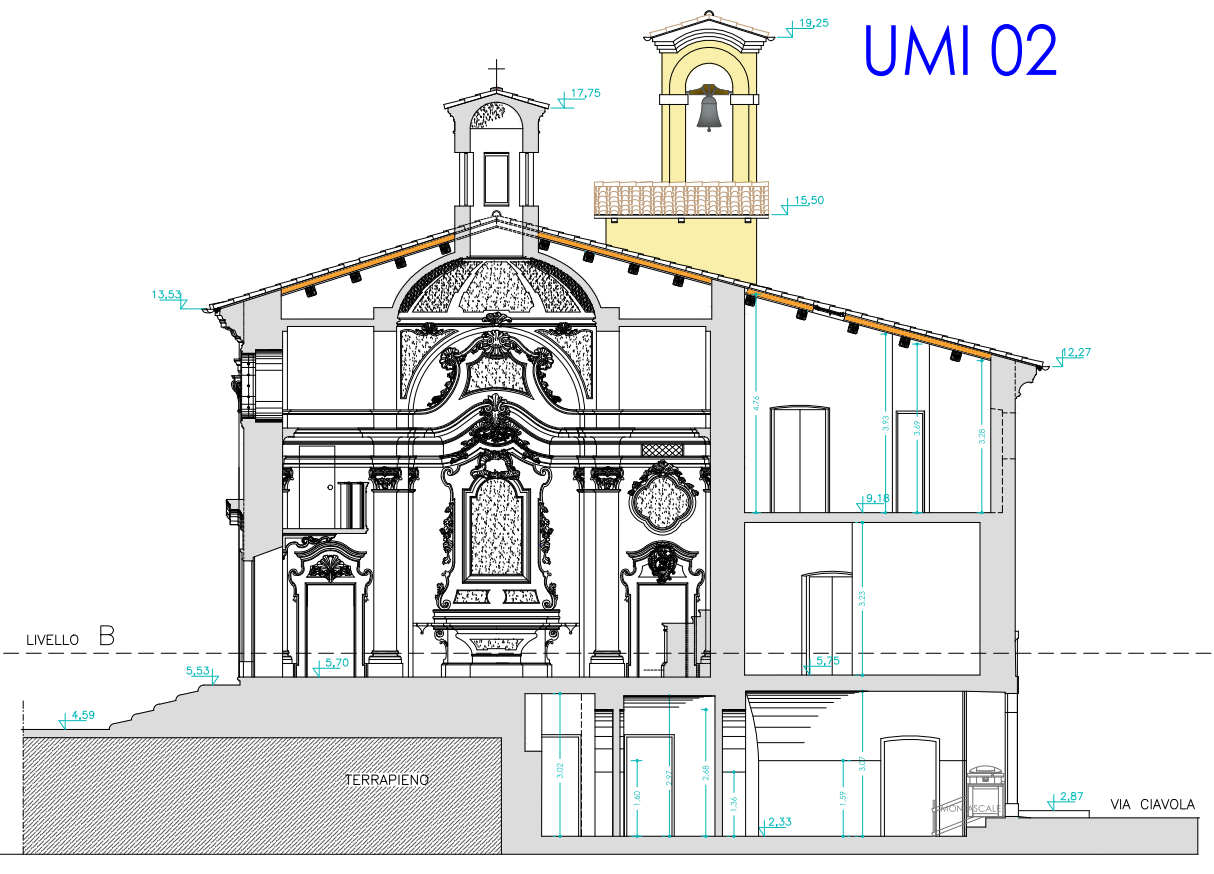 Aggregato "Le Salette" UMI 2 — immagine 2