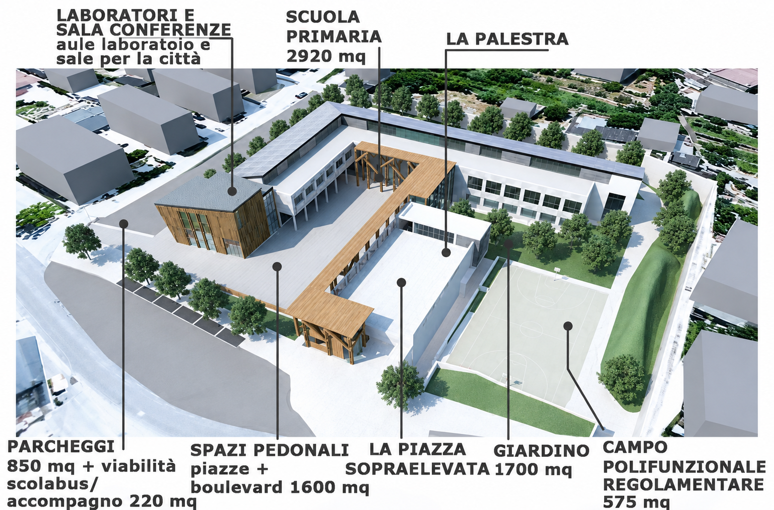 Nuova Scuola Elementare — immagine 2